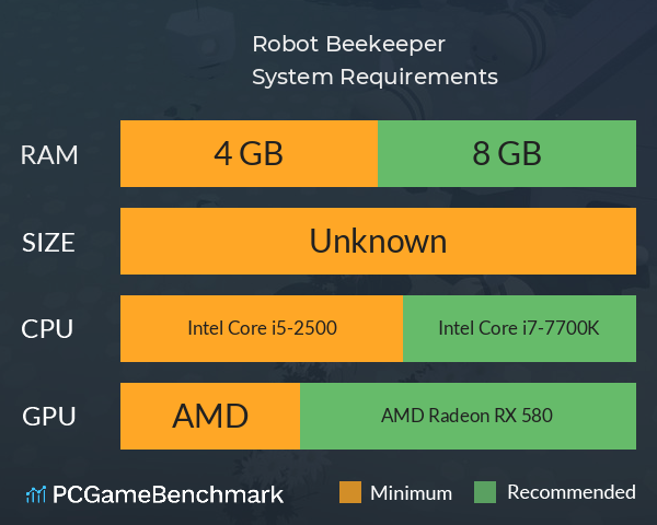 Robot Beekeeper System Requirements PC Graph - Can I Run Robot Beekeeper Robot Beekeeper System Requirements PC Graph - Can I Run Robot Beekeeper