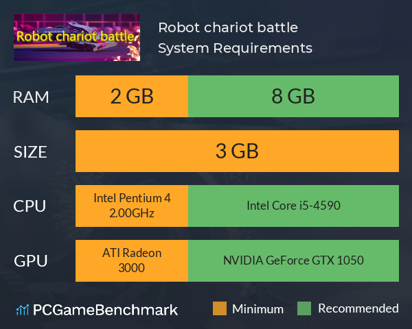 Robot chariot battle System Requirements PC Graph - Can I Run Robot chariot battle