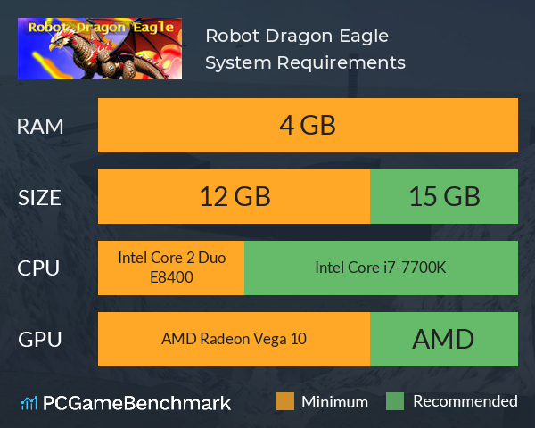 Robot Dragon Eagle System Requirements PC Graph - Can I Run Robot Dragon Eagle Robot Dragon Eagle System Requirements PC Graph - Can I Run Robot Dragon Eagle