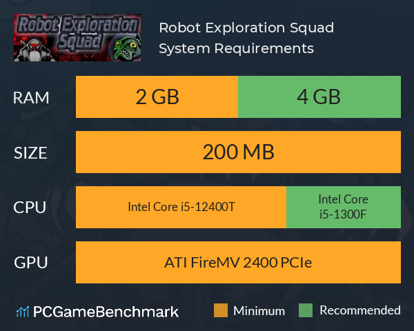 Robot Exploration Squad System Requirements PC Graph - Can I Run Robot Exploration Squad Robot Exploration Squad System Requirements PC Graph - Can I Run Robot Exploration Squad