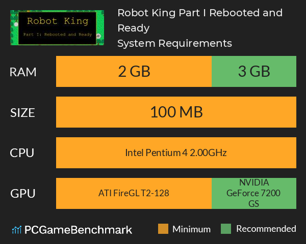 Robot King Part I: Rebooted and Ready System Requirements PC Graph - Can I Run Robot King Part I: Rebooted and Ready Robot King Part I: Rebooted and Ready System Requirements PC Graph - Can I Run Robot King Part I: Rebooted and Ready