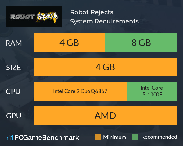 Robot Rejects System Requirements PC Graph - Can I Run Robot Rejects Robot Rejects System Requirements PC Graph - Can I Run Robot Rejects