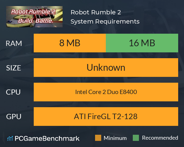 Robot Rumble 2 System Requirements PC Graph - Can I Run Robot Rumble 2