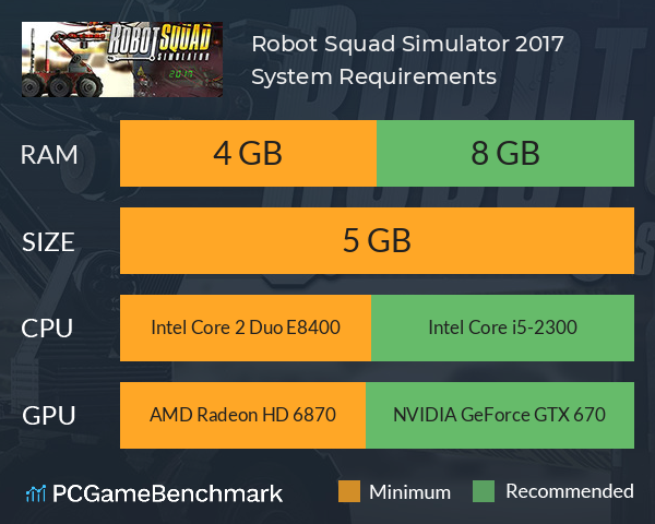 Robot Squad Simulator 2017 System Requirements PC Graph - Can I Run Robot Squad Simulator 2017