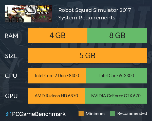 Robot Squad Simulator 2017 System Requirements PC Graph - Can I Run Robot Squad Simulator 2017 Robot Squad Simulator 2017 System Requirements PC Graph - Can I Run Robot Squad Simulator 2017