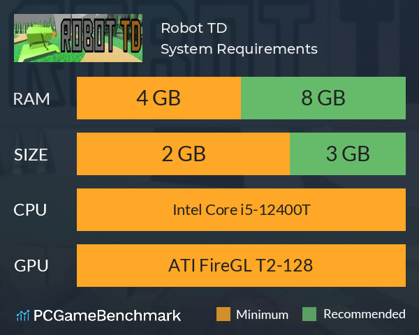 Robot TD System Requirements PC Graph - Can I Run Robot TD Robot TD System Requirements PC Graph - Can I Run Robot TD