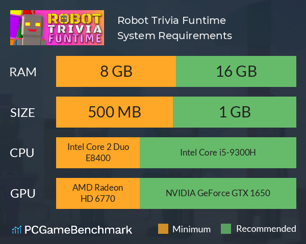 Robot Trivia Funtime System Requirements PC Graph - Can I Run Robot Trivia Funtime Robot Trivia Funtime System Requirements PC Graph - Can I Run Robot Trivia Funtime