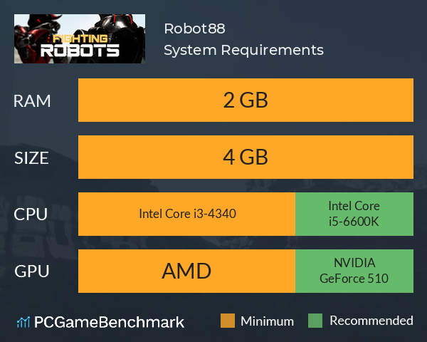 Robot88 System Requirements PC Graph - Can I Run Robot88 Robot88 System Requirements PC Graph - Can I Run Robot88