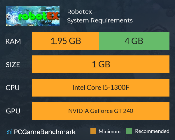 Robotex System Requirements PC Graph - Can I Run Robotex Robotex System Requirements PC Graph - Can I Run Robotex