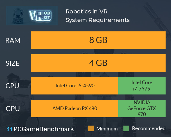 Robotics in VR System Requirements PC Graph - Can I Run Robotics in VR
