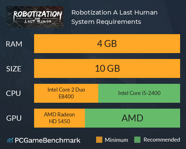 Robotization: A Last Human System Requirements PC Graph - Can I Run Robotization: A Last Human