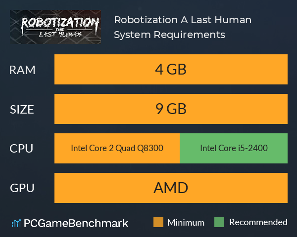 Robotization: A Last Human System Requirements PC Graph - Can I Run Robotization: A Last Human Robotization: A Last Human System Requirements PC Graph - Can I Run Robotization: A Last Human