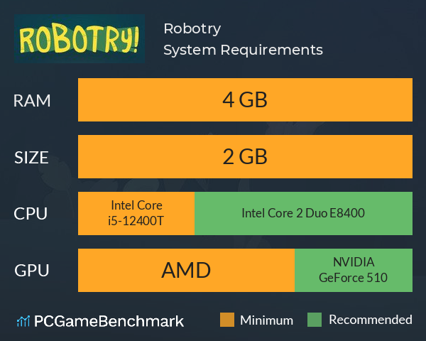 Robotry! System Requirements PC Graph - Can I Run Robotry! Robotry! System Requirements PC Graph - Can I Run Robotry!