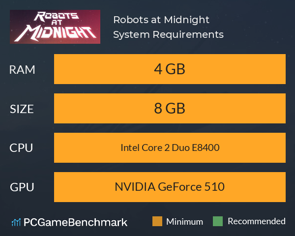 Robots at Midnight System Requirements PC Graph - Can I Run Robots at Midnight