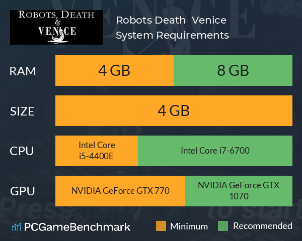 Robots, Death & Venice System Requirements PC Graph - Can I Run Robots, Death & Venice Robots, Death & Venice System Requirements PC Graph - Can I Run Robots, Death & Venice