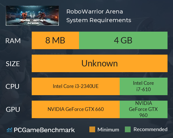 RoboWarrior Arena System Requirements PC Graph - Can I Run RoboWarrior Arena RoboWarrior Arena System Requirements PC Graph - Can I Run RoboWarrior Arena