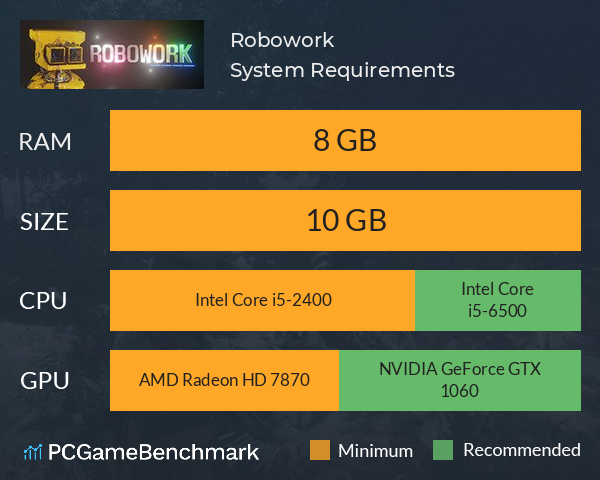 Robowork System Requirements PC Graph - Can I Run Robowork