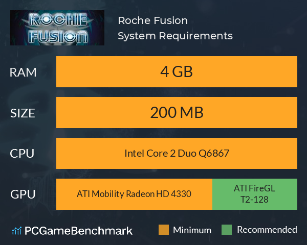 Roche Fusion System Requirements PC Graph - Can I Run Roche Fusion Roche Fusion System Requirements PC Graph - Can I Run Roche Fusion