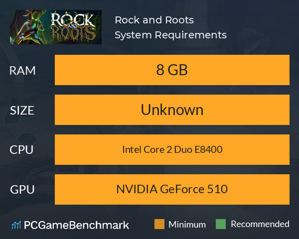 Rock and Roots System Requirements PC Graph - Can I Run Rock and Roots