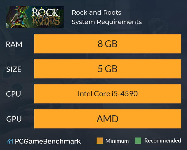 Rock and Roots System Requirements PC Graph - Can I Run Rock and Roots