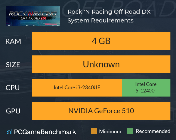 Rock 'N Racing Off Road DX System Requirements PC Graph - Can I Run Rock 'N Racing Off Road DX Rock 'N Racing Off Road DX System Requirements PC Graph - Can I Run Rock 'N Racing Off Road DX