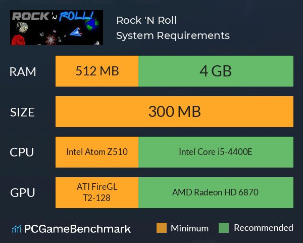 Rock 'N Roll System Requirements PC Graph - Can I Run Rock 'N Roll Rock 'N Roll System Requirements PC Graph - Can I Run Rock 'N Roll