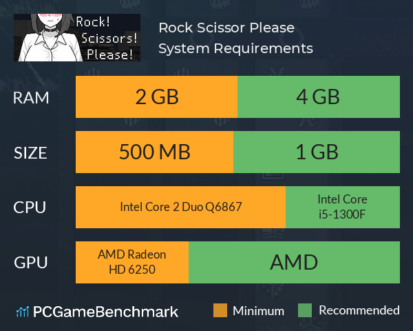 Rock! Scissor! Please! System Requirements PC Graph - Can I Run Rock! Scissor! Please! Rock! Scissor! Please! System Requirements PC Graph - Can I Run Rock! Scissor! Please!