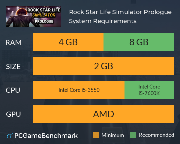 Rock Star Life Simulator: Prologue System Requirements PC Graph - Can I Run Rock Star Life Simulator: Prologue Rock Star Life Simulator: Prologue System Requirements PC Graph - Can I Run Rock Star Life Simulator: Prologue