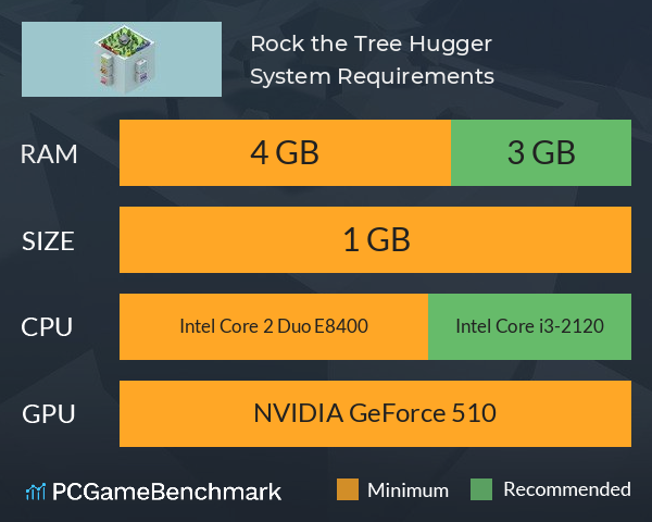 Rock, the Tree Hugger System Requirements PC Graph - Can I Run Rock, the Tree Hugger