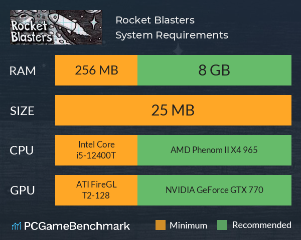 Rocket Blasters System Requirements PC Graph - Can I Run Rocket Blasters Rocket Blasters System Requirements PC Graph - Can I Run Rocket Blasters