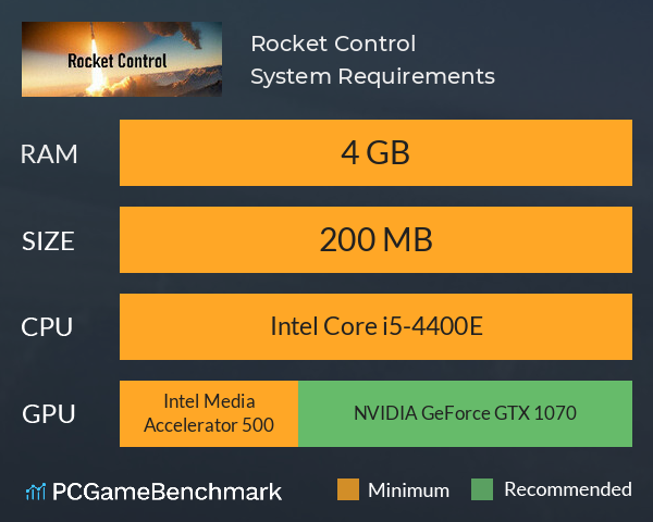 Rocket Control System Requirements PC Graph - Can I Run Rocket Control Rocket Control System Requirements PC Graph - Can I Run Rocket Control