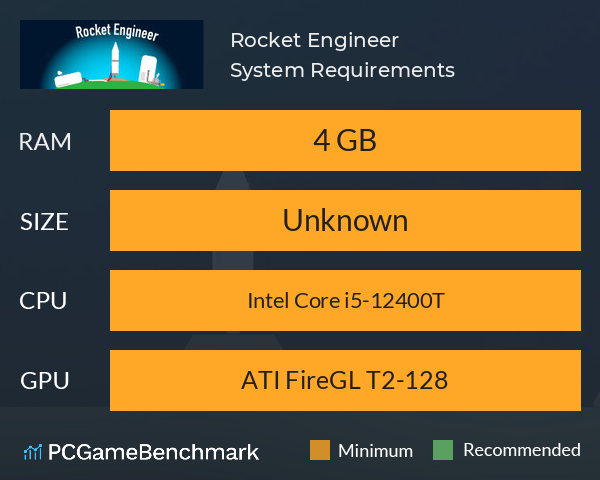 Rocket Engineer System Requirements PC Graph - Can I Run Rocket Engineer