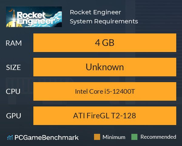 Rocket Engineer System Requirements PC Graph - Can I Run Rocket Engineer