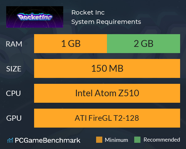 Rocket Inc System Requirements PC Graph - Can I Run Rocket Inc Rocket Inc System Requirements PC Graph - Can I Run Rocket Inc