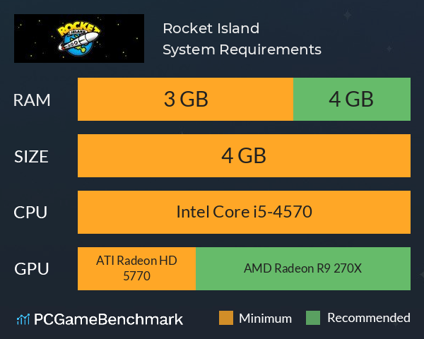 Rocket Island System Requirements PC Graph - Can I Run Rocket Island Rocket Island System Requirements PC Graph - Can I Run Rocket Island