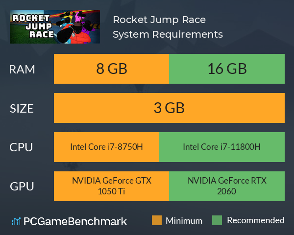 Rocket Jump Race System Requirements PC Graph - Can I Run Rocket Jump Race Rocket Jump Race System Requirements PC Graph - Can I Run Rocket Jump Race