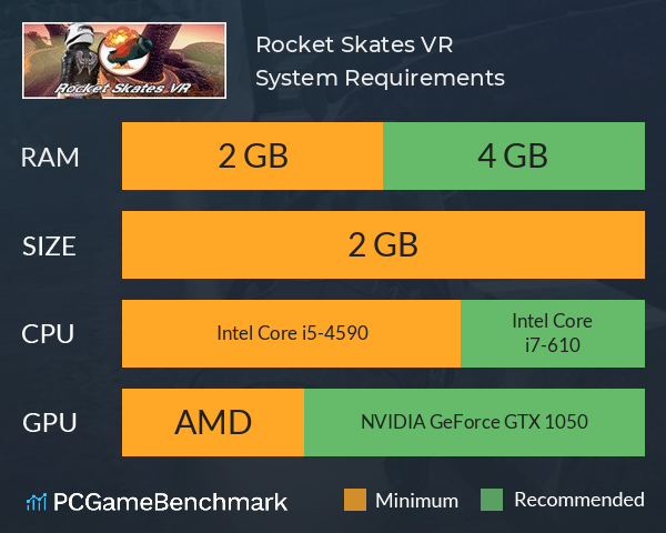 Rocket Skates VR System Requirements PC Graph - Can I Run Rocket Skates VR Rocket Skates VR System Requirements PC Graph - Can I Run Rocket Skates VR