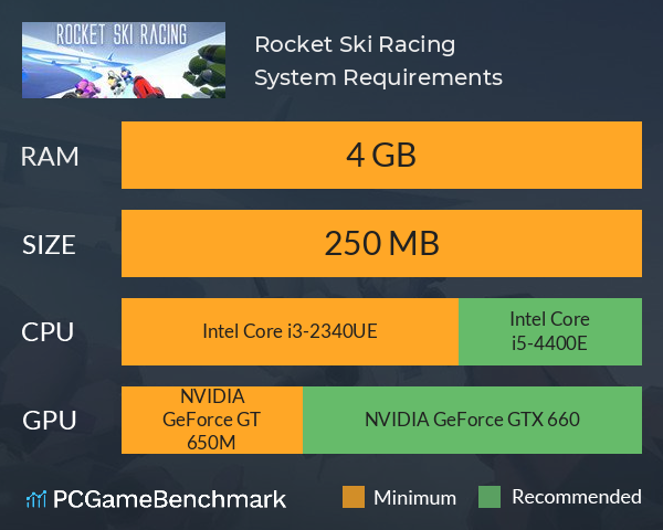 Rocket Ski Racing System Requirements PC Graph - Can I Run Rocket Ski Racing Rocket Ski Racing System Requirements PC Graph - Can I Run Rocket Ski Racing