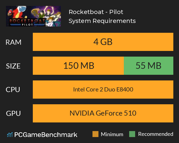 Rocketboat - Pilot System Requirements PC Graph - Can I Run Rocketboat - Pilot Rocketboat - Pilot System Requirements PC Graph - Can I Run Rocketboat - Pilot
