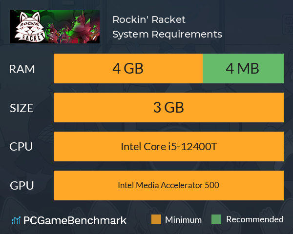 Rockin' Racket System Requirements PC Graph - Can I Run Rockin' Racket Rockin' Racket System Requirements PC Graph - Can I Run Rockin' Racket