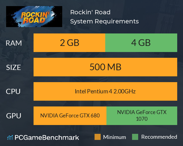 Rockin' Road System Requirements PC Graph - Can I Run Rockin' Road Rockin' Road System Requirements PC Graph - Can I Run Rockin' Road