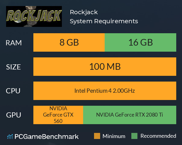 Rockjack System Requirements PC Graph - Can I Run Rockjack Rockjack System Requirements PC Graph - Can I Run Rockjack