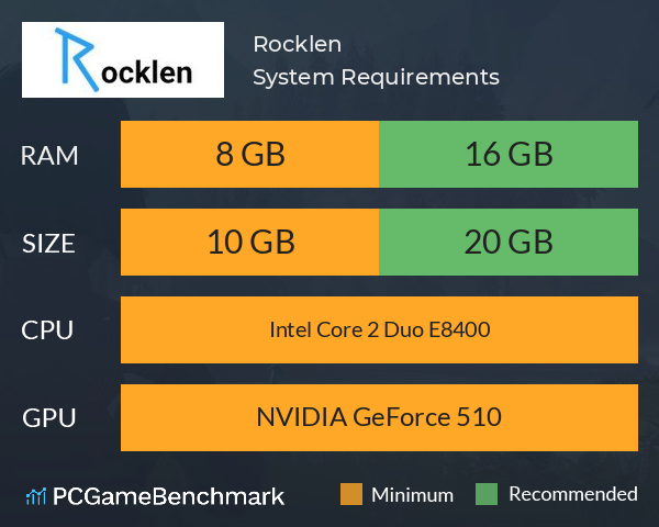 Rocklen System Requirements PC Graph - Can I Run Rocklen Rocklen System Requirements PC Graph - Can I Run Rocklen