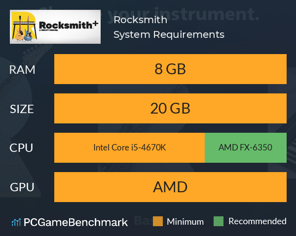Rocksmith+ System Requirements PC Graph - Can I Run Rocksmith+ Rocksmith+ System Requirements PC Graph - Can I Run Rocksmith+