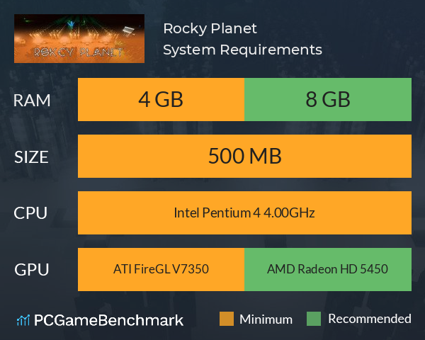 Rocky Planet System Requirements PC Graph - Can I Run Rocky Planet Rocky Planet System Requirements PC Graph - Can I Run Rocky Planet