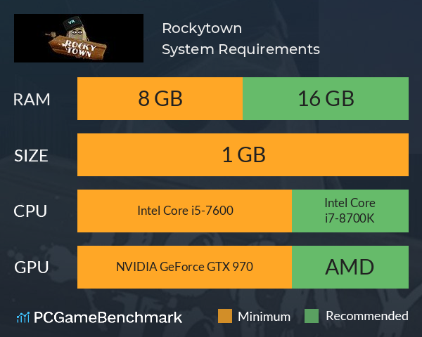 Rockytown System Requirements PC Graph - Can I Run Rockytown Rockytown System Requirements PC Graph - Can I Run Rockytown