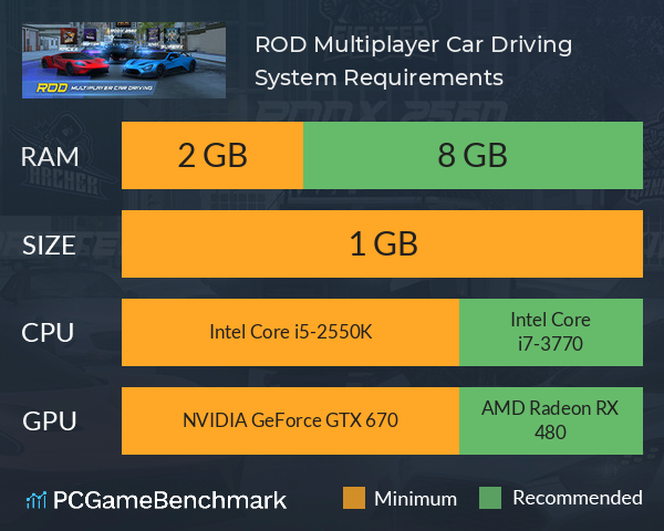 ROD Multiplayer Car Driving System Requirements PC Graph - Can I Run ROD Multiplayer Car Driving