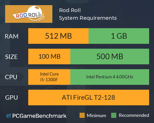 Rod Roll System Requirements PC Graph - Can I Run Rod Roll Rod Roll System Requirements PC Graph - Can I Run Rod Roll