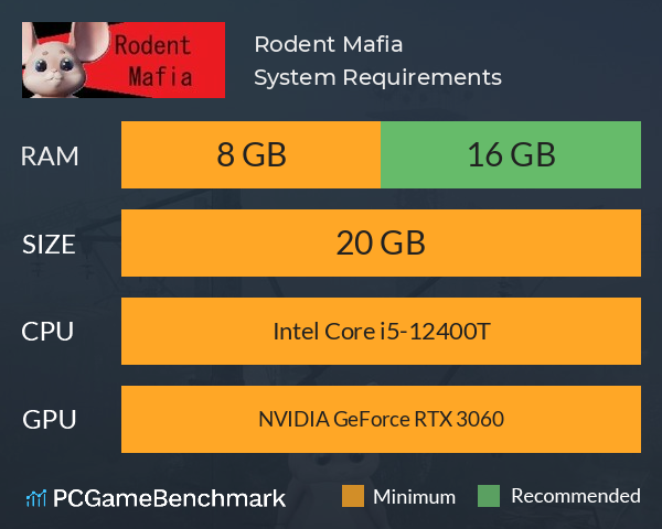 Rodent Mafia System Requirements PC Graph - Can I Run Rodent Mafia Rodent Mafia System Requirements PC Graph - Can I Run Rodent Mafia