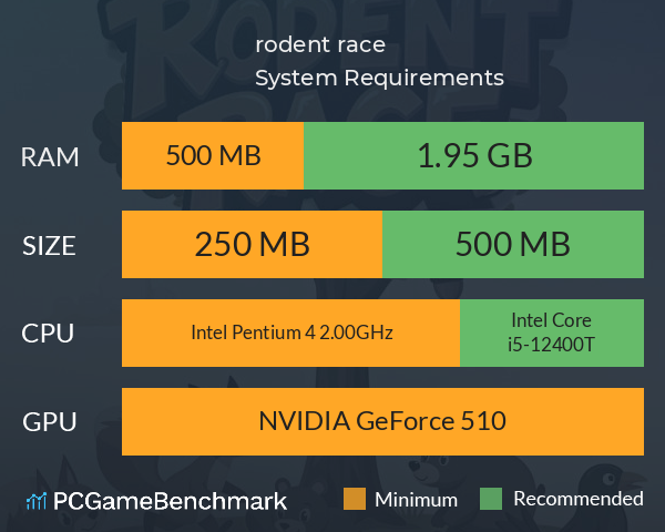 rodent race System Requirements PC Graph - Can I Run rodent race rodent race System Requirements PC Graph - Can I Run rodent race